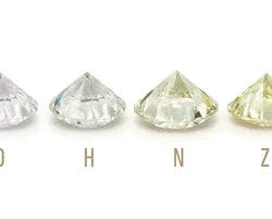 Diamond Color